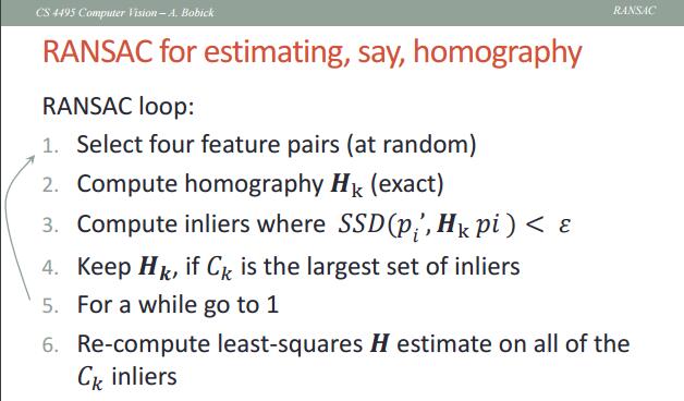 RANSAC for estimating homography